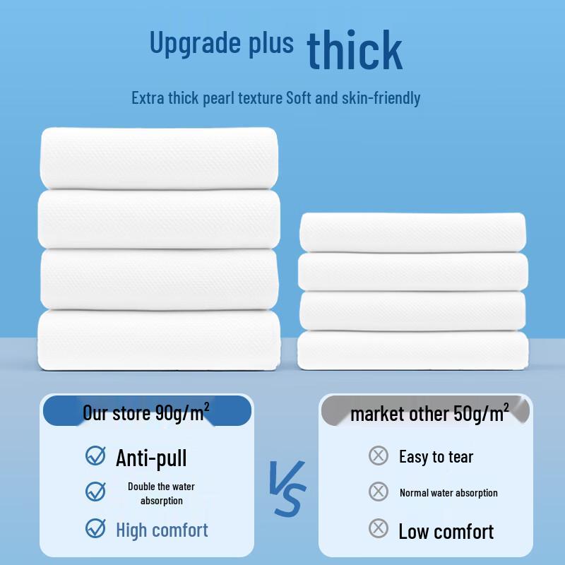 Beiyipin Disposable Travel Bath & Towel Set