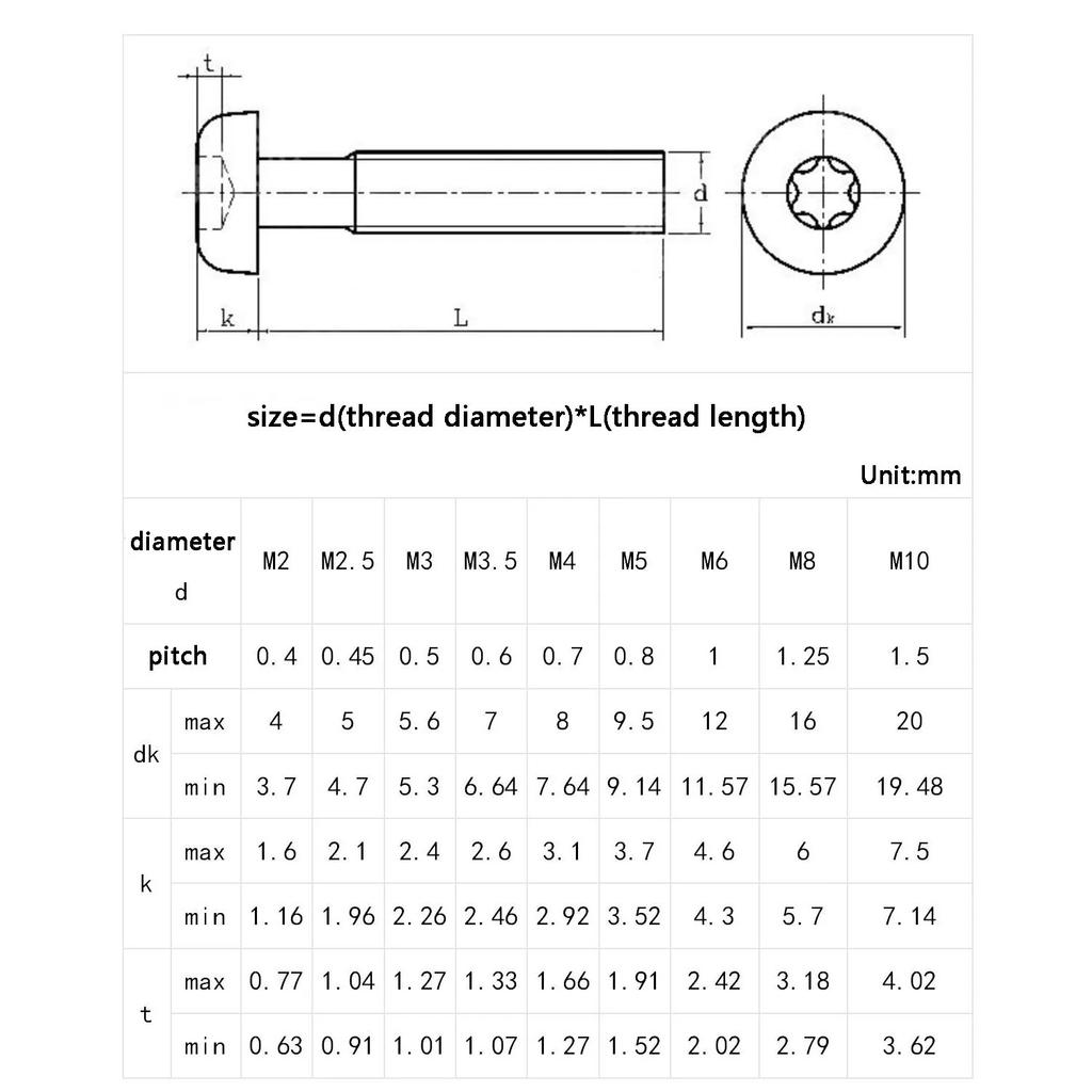 100pcs~5pcs M2 M2.5 M3 M4 M8 304 A2 Stainless Steel GB2672 Six-Lobe Torx Pan Six Lobe Round Head Bolt Screw