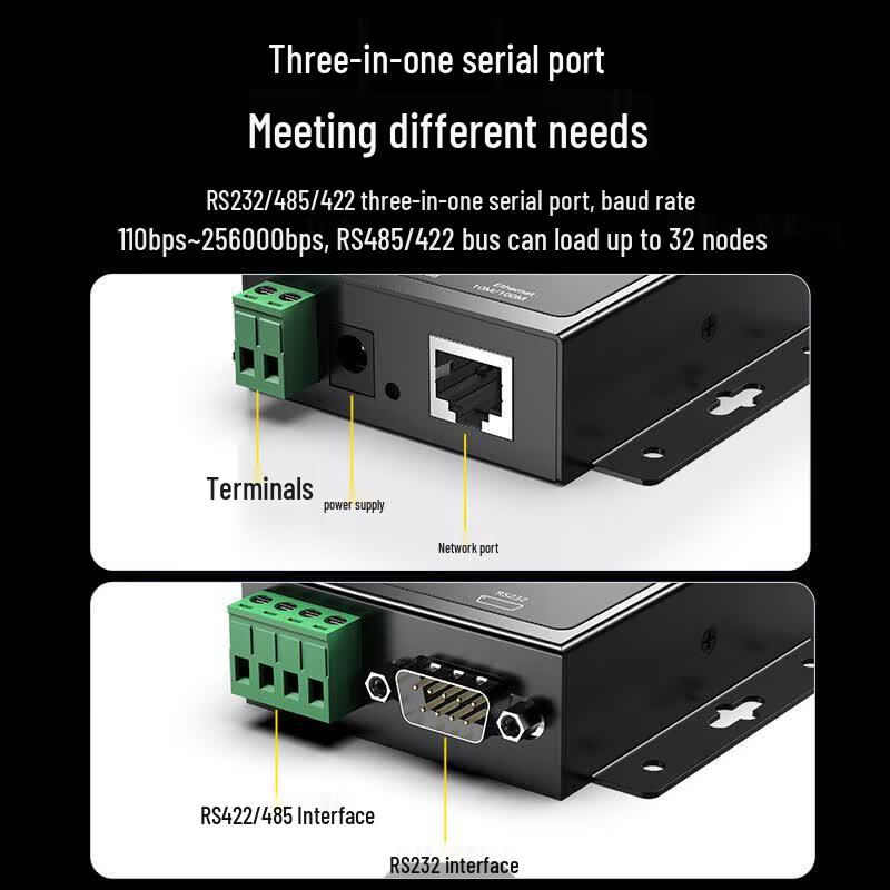 Shengwei DRS3001G Serial to Ethernet Server
