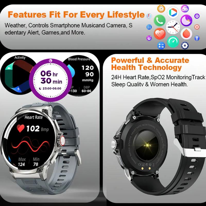 2025 New 1.85-inch Ultra HD AMOLED Smart Watch Men GPS Bluetooth Call 710 Mah Battery 400+Dial Fitness Sport Fitness Smartwatch