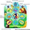 Dance Mat, Electronic Light Up Dance Pad Musical Play Mats Dancing Floor Game Mat Toys with 5 Game Modes (39.4x 34inch) for Girls & Boys Age 3+