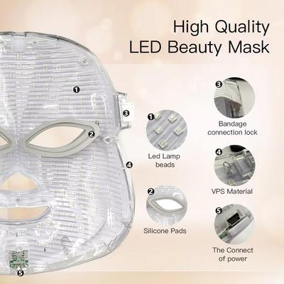 7 Colors LED Facial Mask - Home Use, Skin Rejuvenation, Anti Acne, Firming