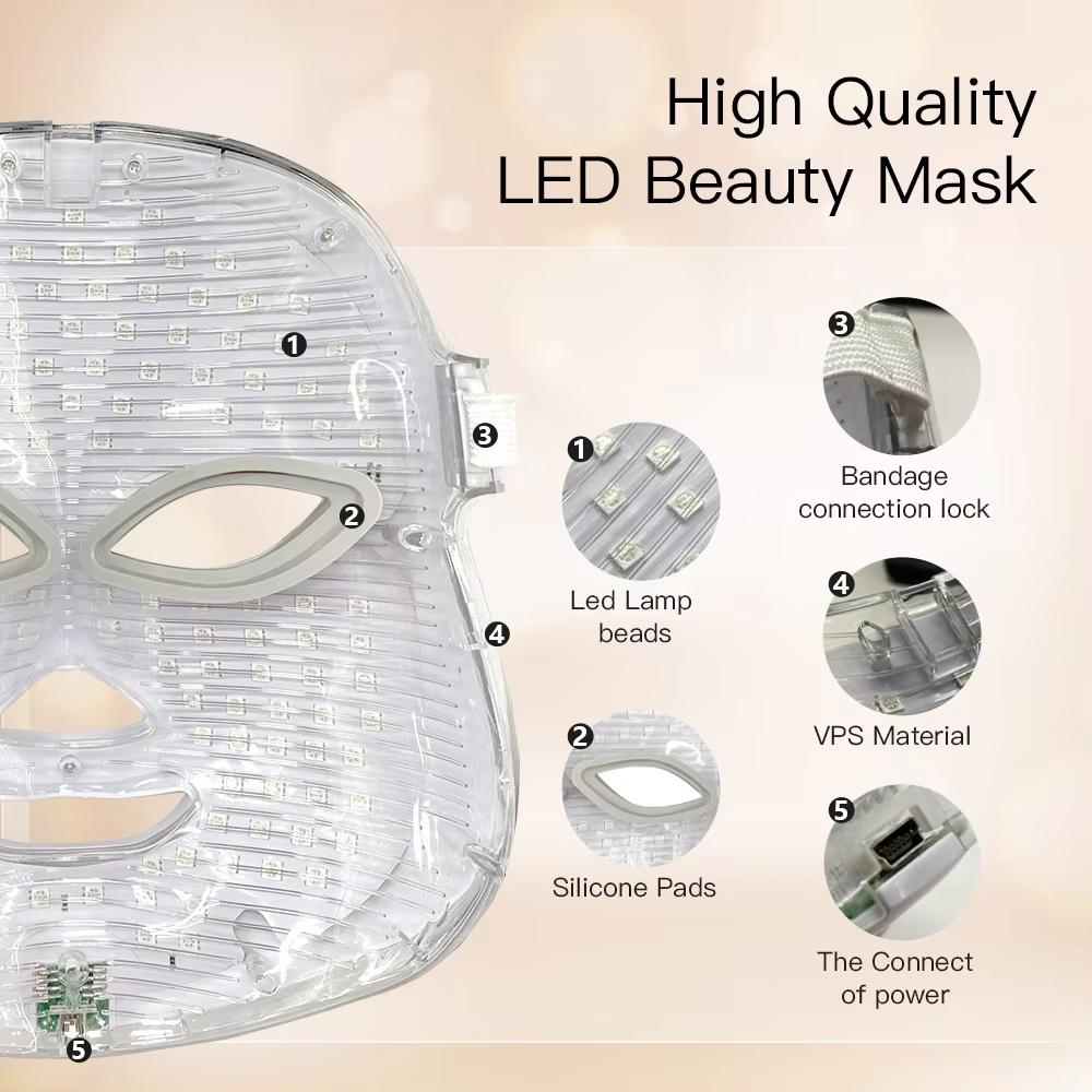 Mascarilla Facial LED de 7 Colores - Uso Doméstico, Rejuvenecimiento de la Piel, Anti Acné, Reafirmante