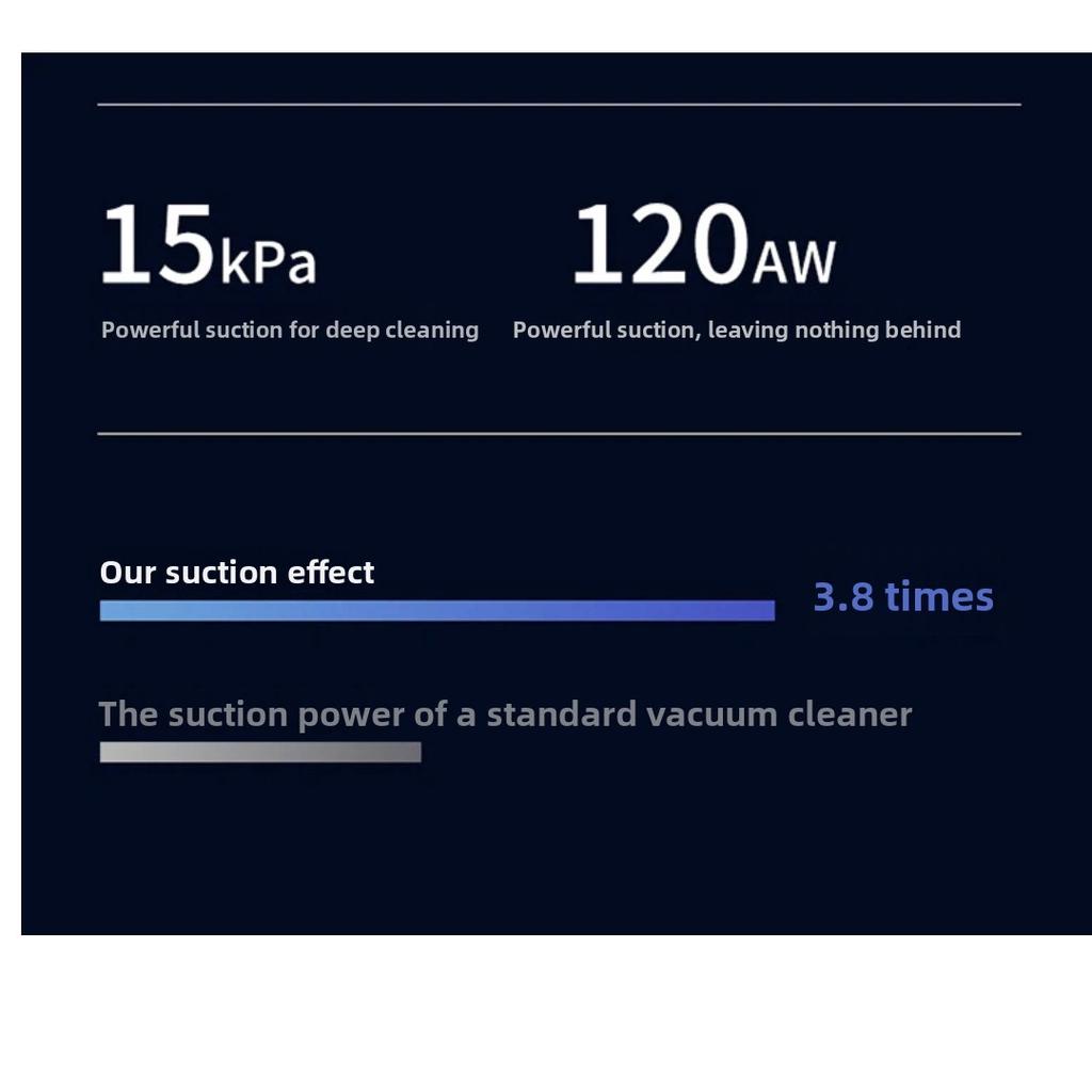 Cordless Handheld Vacuum Cleaner Wet Dry Mop 2-in-1, High Suction Portable Wireless Vacuum for Home and Car Use