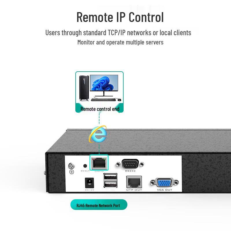 MT-viki KVM Switches & Cat5 Extenders