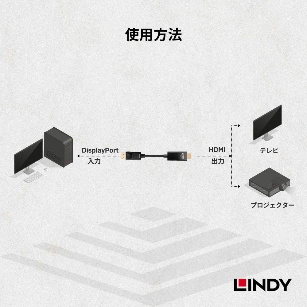 LINDY 3m DisplayPort To HDMI 2.0 HDR Active Conversion Cable (Part Number: 40927)