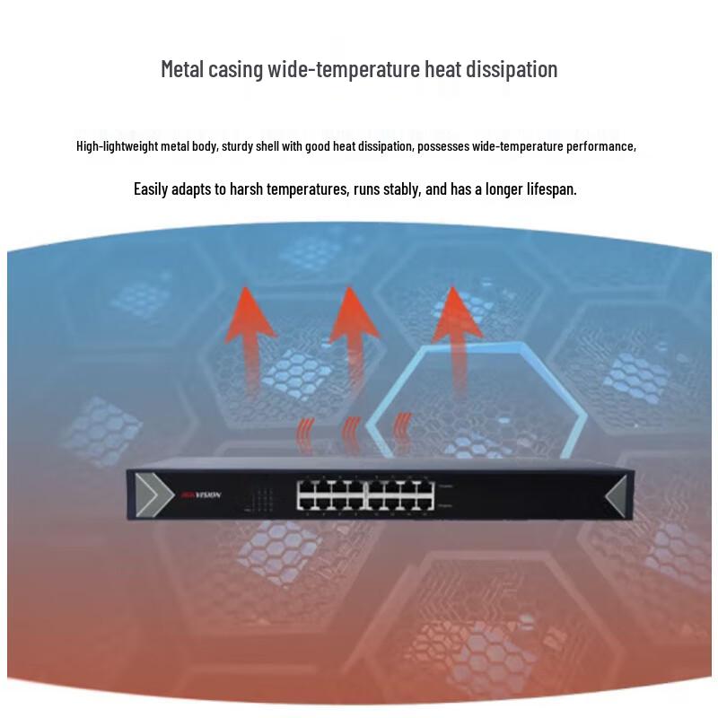 HIKVISION 16-Port Gigabit Unmanaged Ethernet Switch