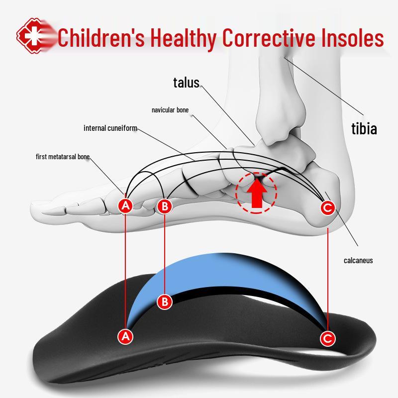 Orthotic Insoles for Flat Feet Correction and Leg Alignment