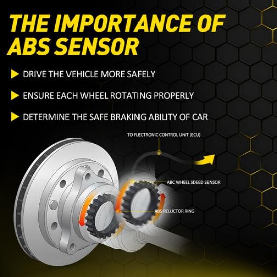 2X Front R&L ABS Wheel Speed Sensor For 2012-2015 Honda Civic 57450-TR3-A02 EXV