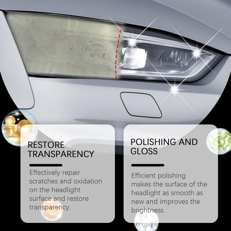 UV Protection Car Headlight Restoration Polish 30ml Removes Yellowing Scratches for Clear Headlamps