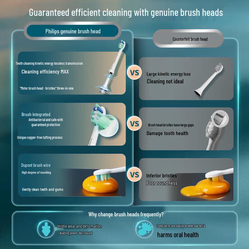 Philips Diamond Smart Voice AI Navigation Electric Toothbrush CN Plug (adapter Included)