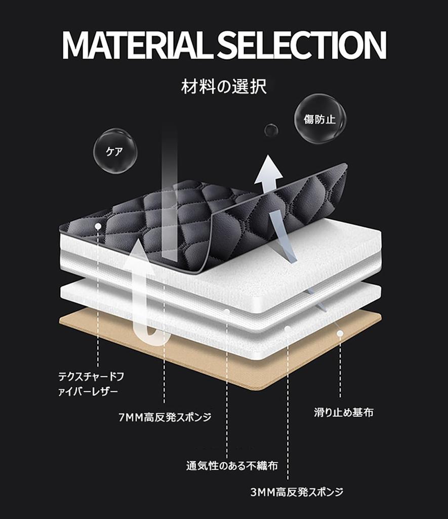 Car Seat Covers Suitable for Honda Step Wagon RK1/2/5/6 Series RK1 RK2 RK5 RK6