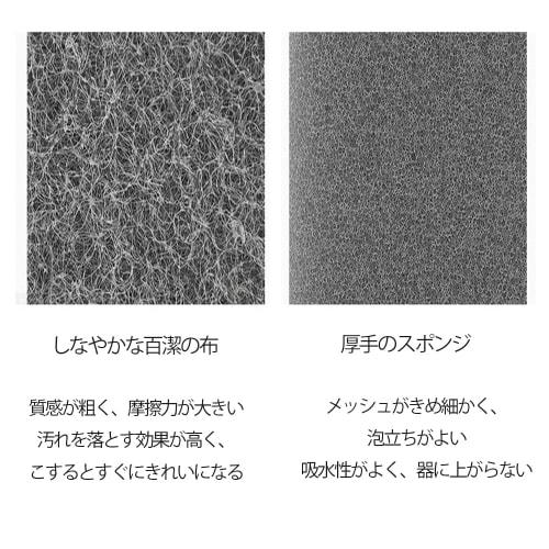 Dishwashing Sponge Kitchen Sponge Set of 6 Solid Colors (Premium Gray Set)