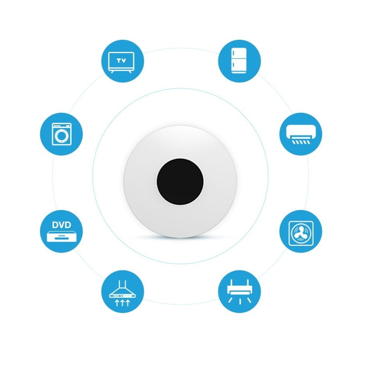 Universal WiFi IR Remote Control TUYA SmartLife White NEO
