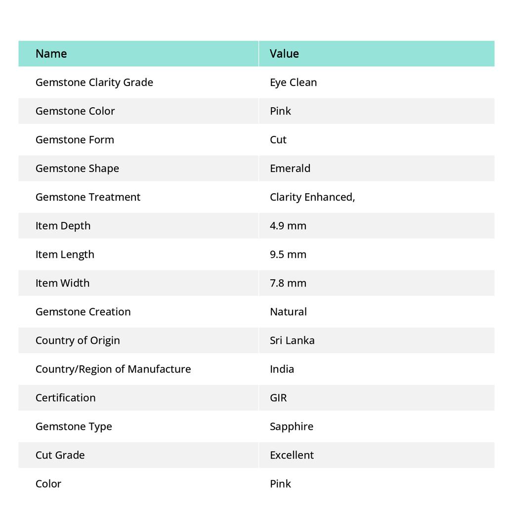 Ring Size Natural Ceylon Sapphire 2 Ct Pink Emerald Cut Loose Gemstone CERTIFIED P-969-Sa