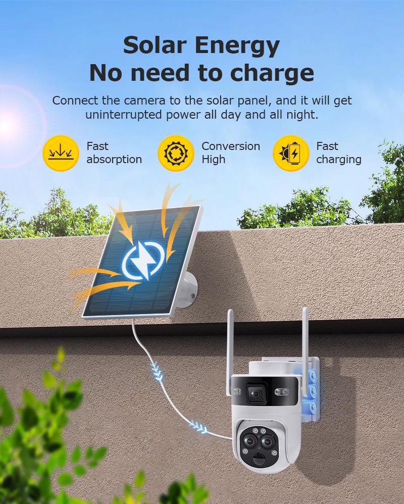 UBOX 6MP Solar PTZ Camera: Three-Lens, 4G, Low Power, Waterproof, 15X Zoom for Outdoor Monitoring
