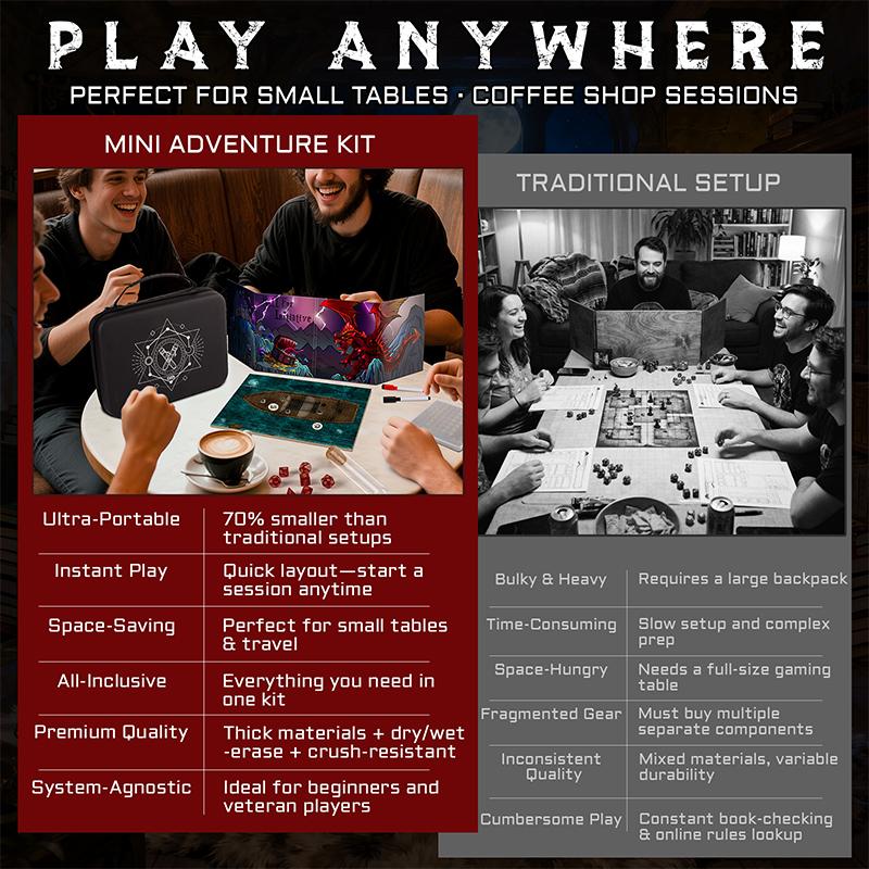 CZYY All-in-One Mini Tabletop RPG Adventure Kit – Compact & Tidy DND Starter Set, Ideal Gift for DMS, Beginners & Travel