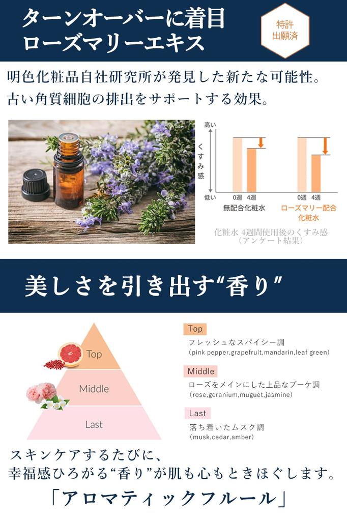 Meishoku Cosmetics Medicated Medishot Concentrate Spot Wrinkle Improvement & Whitening (Quasi-drug)