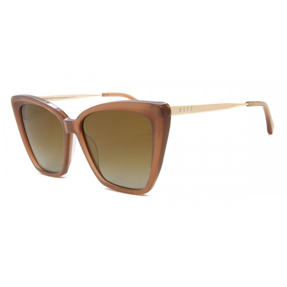 Diff Becky Ii Polarized De01 0030 Xmbgp Unisex Sunglasses