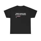 Funny Shirt Fathers Day T-Shirt Viral S