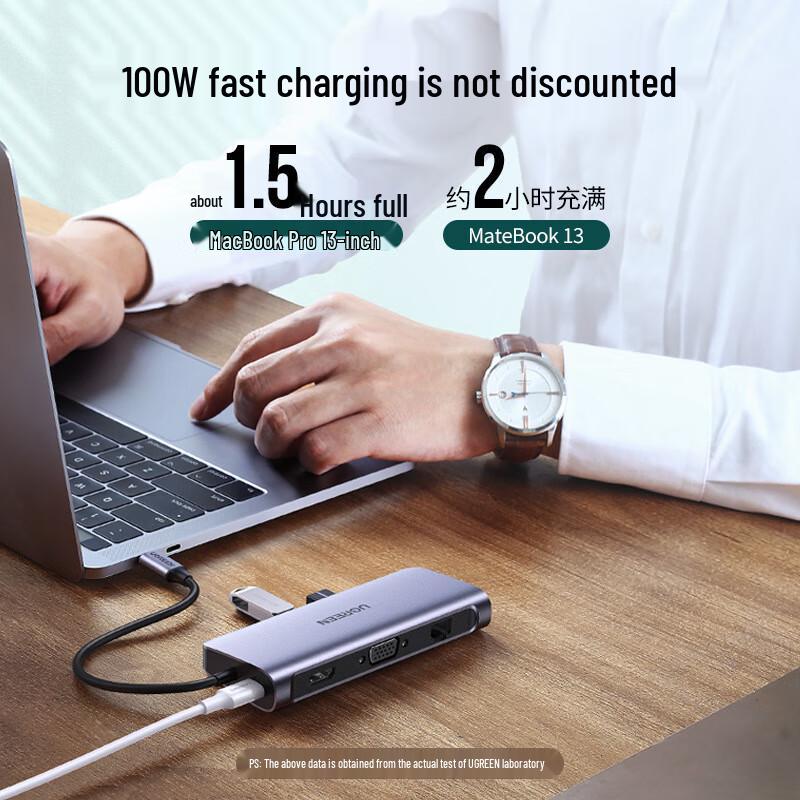 UGREEN 9-in-1 USB-C Hub with HDMI & VGA