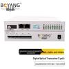BOYANG Industrial Multi-Channel Fiber Optic Transceiver