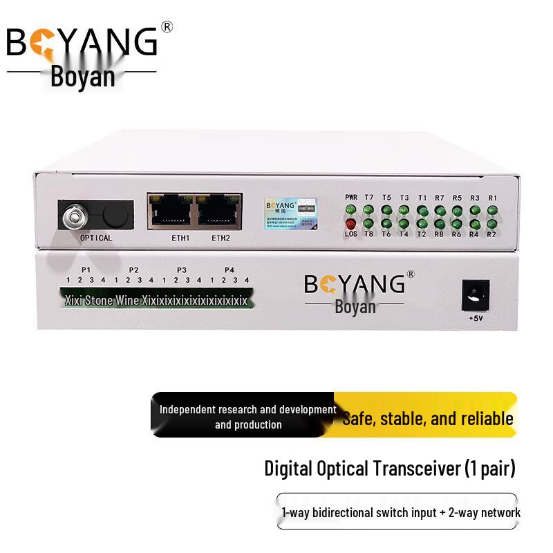 BOYANG Industrial Multi-Channel Fiber Optic Transceiver