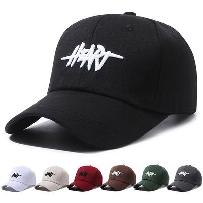 Čapice a klobúky – Šiltovky a čapice