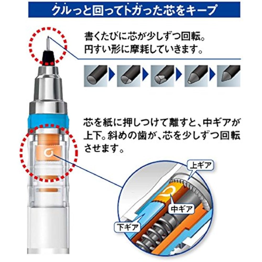Mitsubishi Pencil Mechanical Pencil Kurtga 0.5 Automatic Lead Rotation Mechanism Red M54501P.15