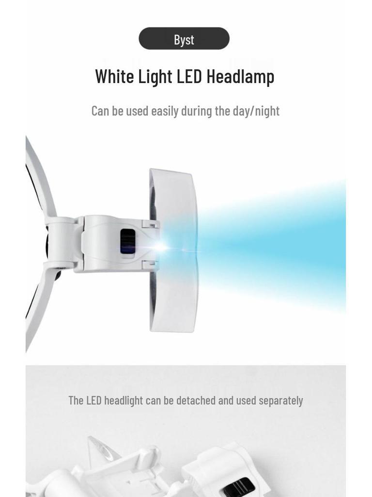 Head-mounted Eyelash Magnifier & Light for Acne and Tattoo Work