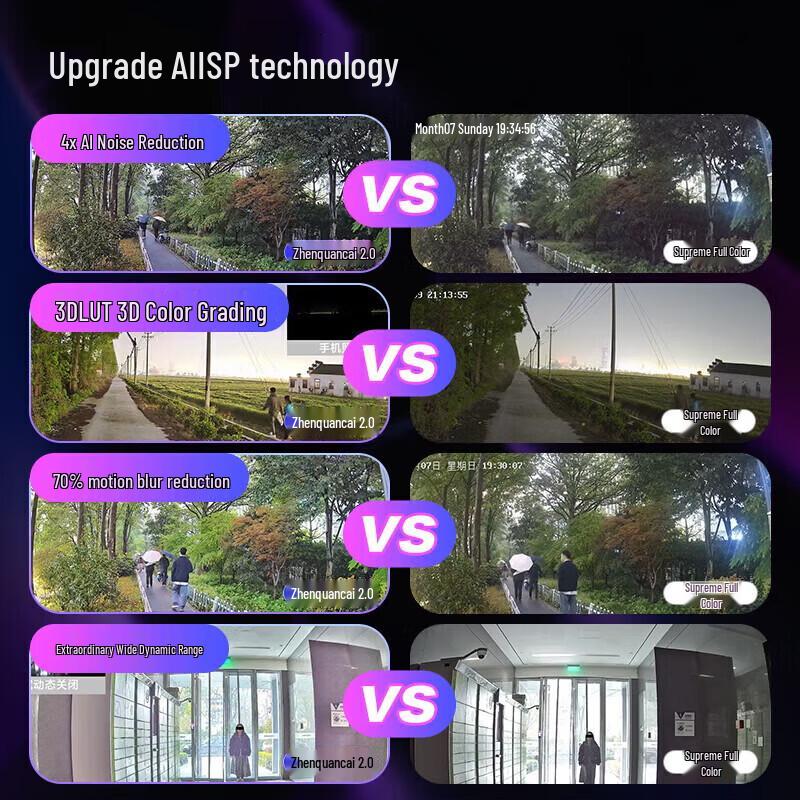 HIKVISION 8MP 4K Full-Color Smart Outdoor PoE Camera CN plug (adapter included)