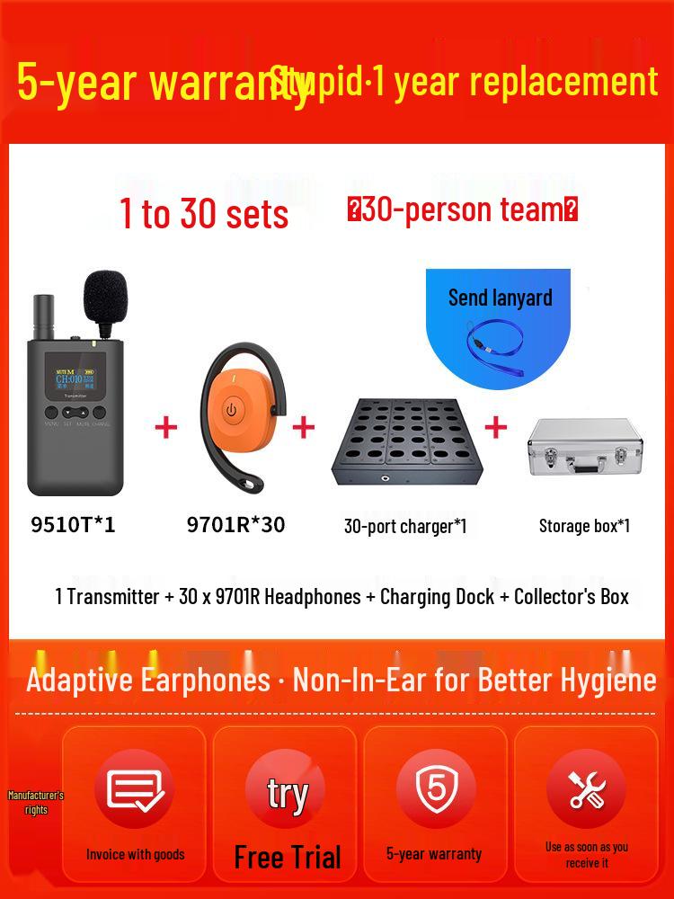 Bixite Wireless Presenter for Scenic and Museum Tours