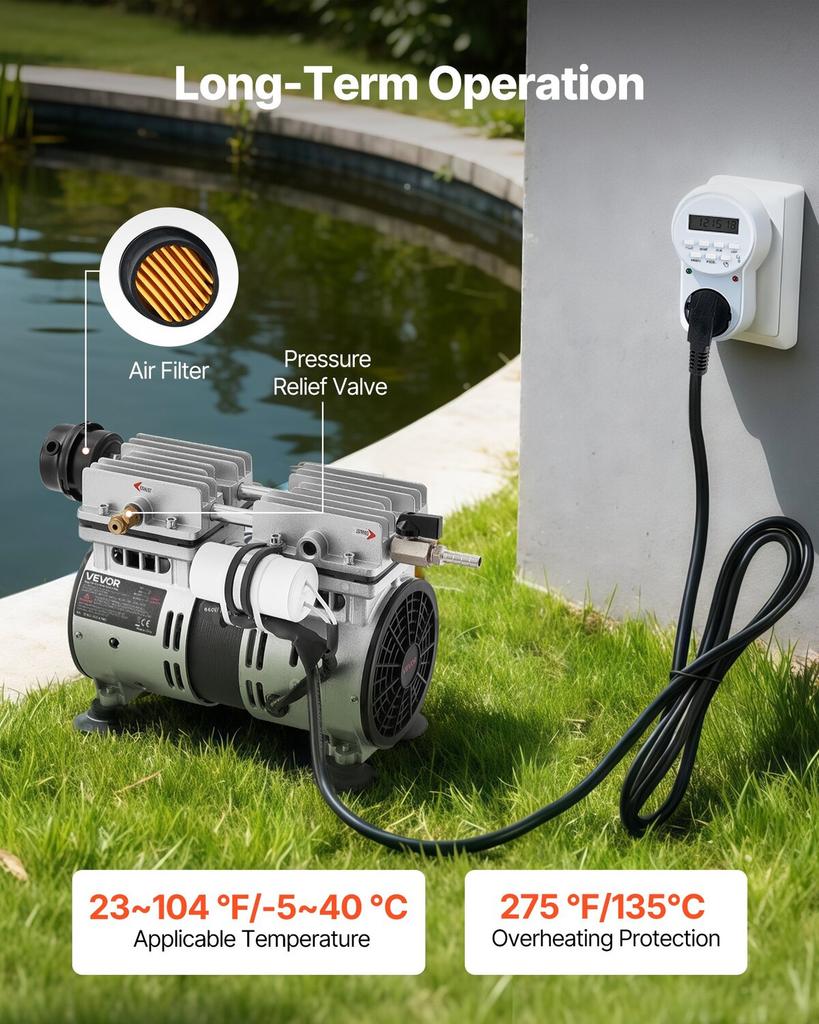 Vijverbeluchter, 5,2CFM 4/5PK Luchtcompressor, Meerbeluchter voor Vijvers tot 3 Acre, Oververhittingsbeveiliging & Terugslagklep, 590W Krachtige Motor, Vijver
