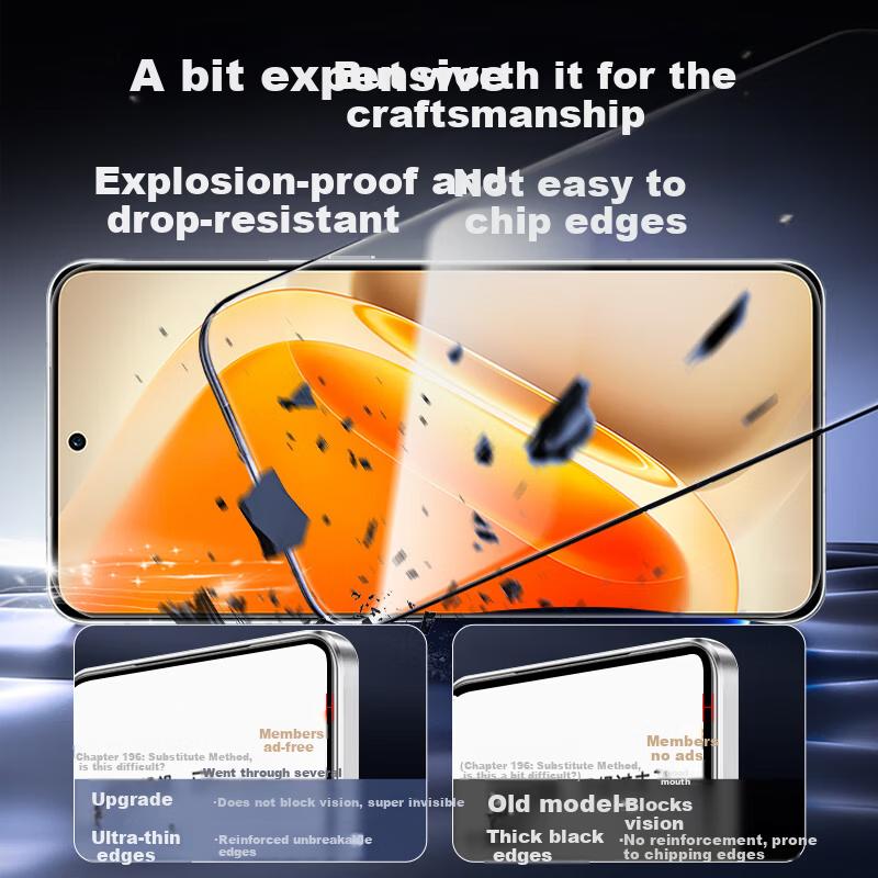 KOOLIFE Ultrasonic Unlock Tempered Glass Screen Protector for vivo IQOO Neo11, Ultra-Thin HD Anti-Drop Protective Film for iQOO Neo11 Gaming Phone