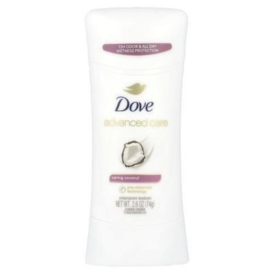 Lichaamsverzorging – Deodorants & Antiperspirants