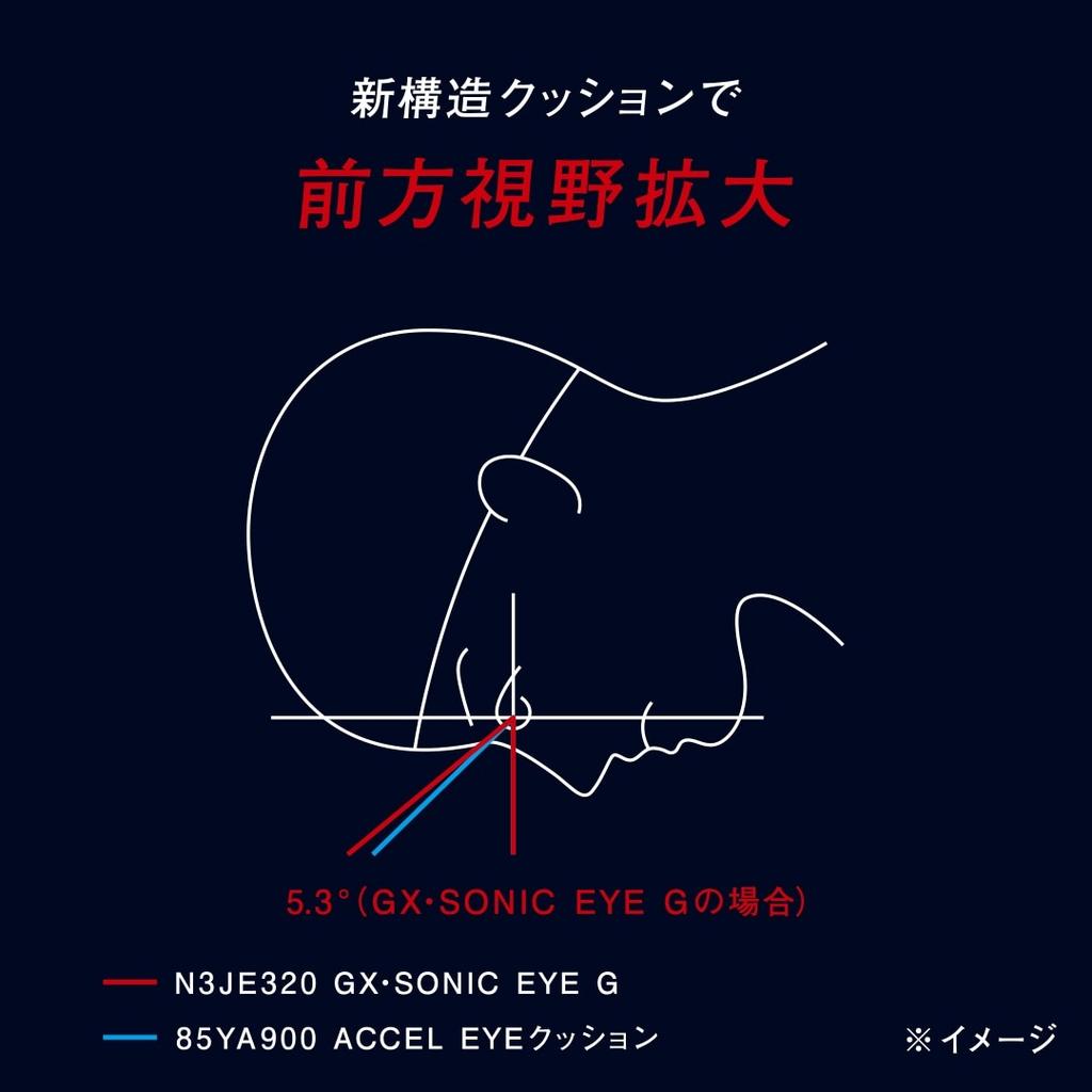 MIZUNO GX SONIC EYE G Racing Swimming Goggles Cushion Type FINA Approved (N3JEA321)