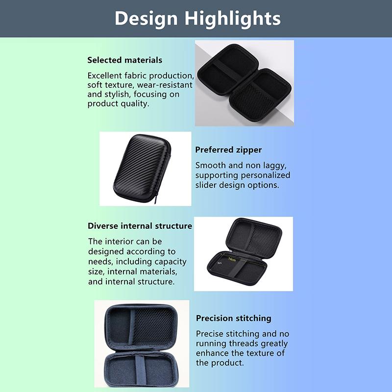 Geantă portabilă Eva cu fermoar pentru încărcător de telefon, aparat de ras, husă de protecție, buzunar pentru depozitare hard disk, cablu de date, căști