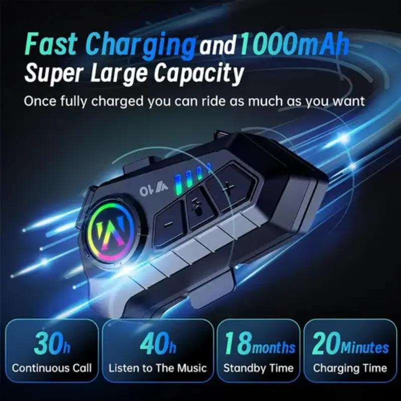 Y10 Wireless Bluetooth Motorcycle Helmet Headset