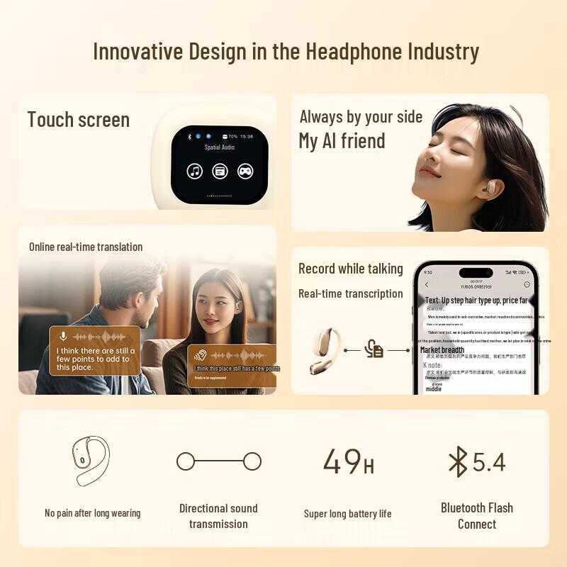 Newmine K16 Wireless AI Translator Ear-hook Headphones