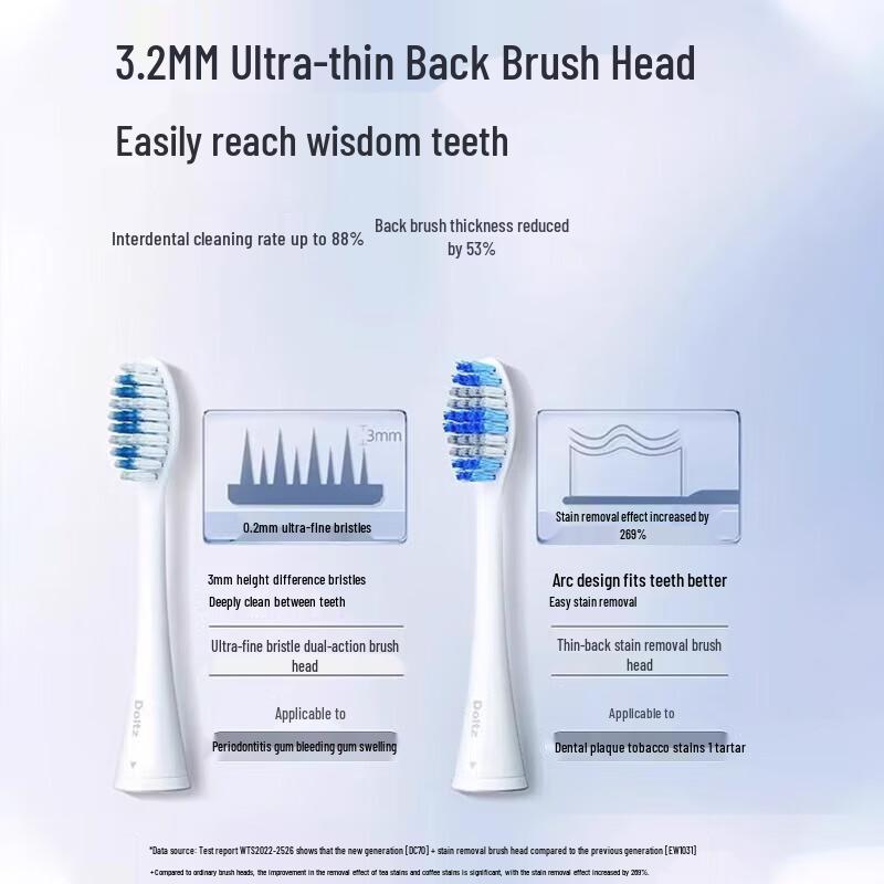Panasonic EW-DC72 Sonic Electric Toothbrush