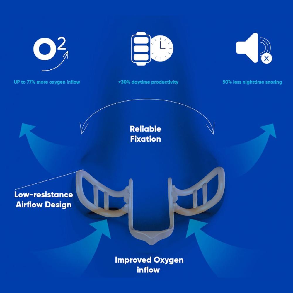 Anti-snorke nesedilator Stopp snorking Silikon neseklemme Sport Lett pust neseklemme Stopp snorking Hjelpemiddel Forbedre søvnen