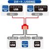 Sanwa Supply 2-PC USB VGA KVM Switch Wired Remote Button SW-KVM2UUS