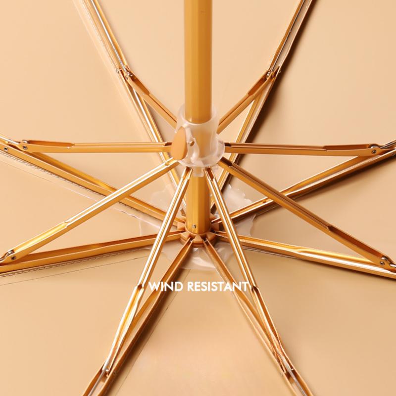 Переносные зонты с изогнутой ручкой — фото 4