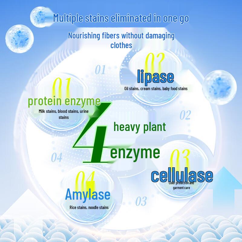 Sterilizing & Mite-Removing Laundry Detergent