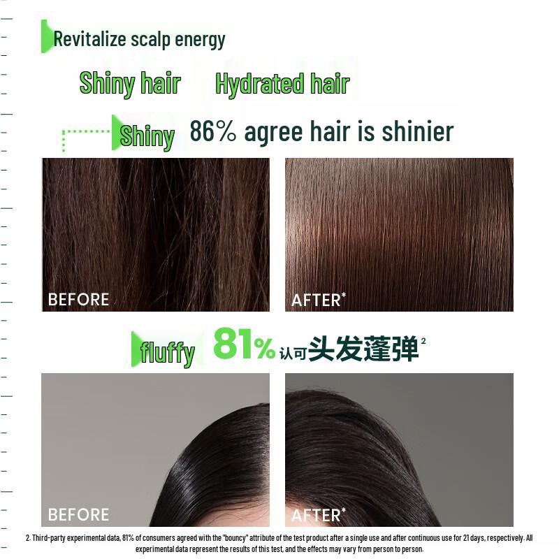 René Furterer Forticea Energizing Shampoo 3 x 600ML Set