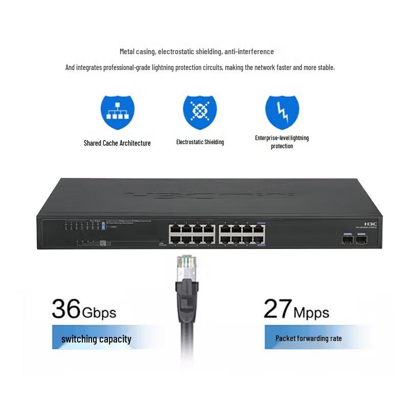 H3C MS4016P-HPWR-EI Unmanaged PoE Network Switch