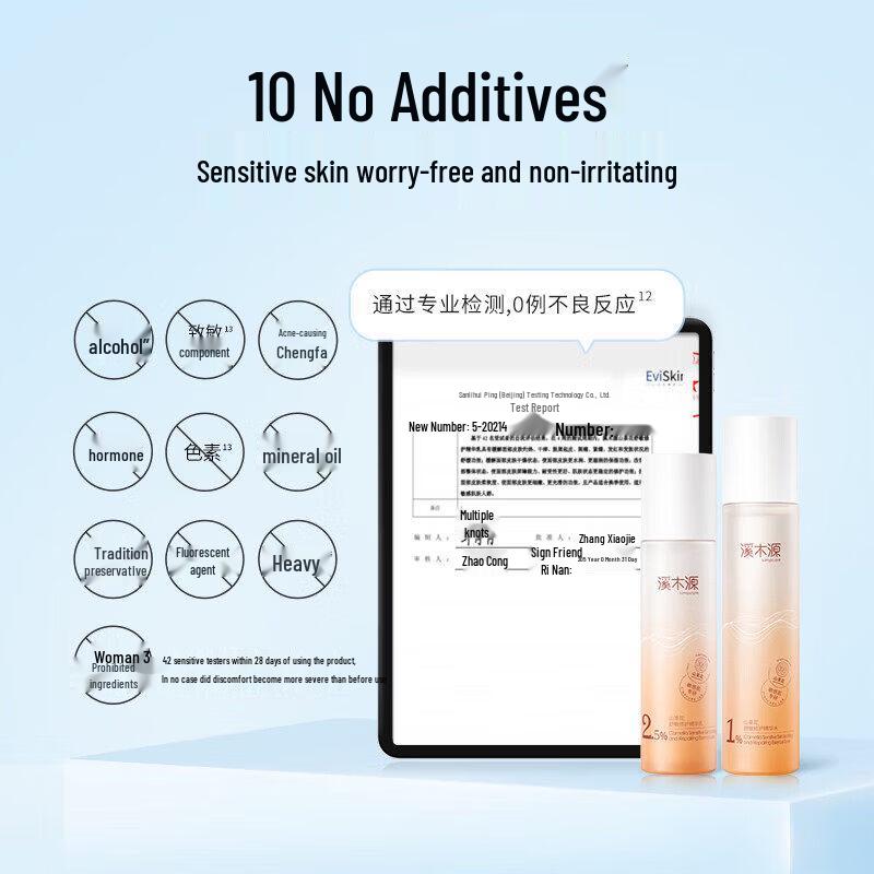 Stream Source Camellia Skincare Set