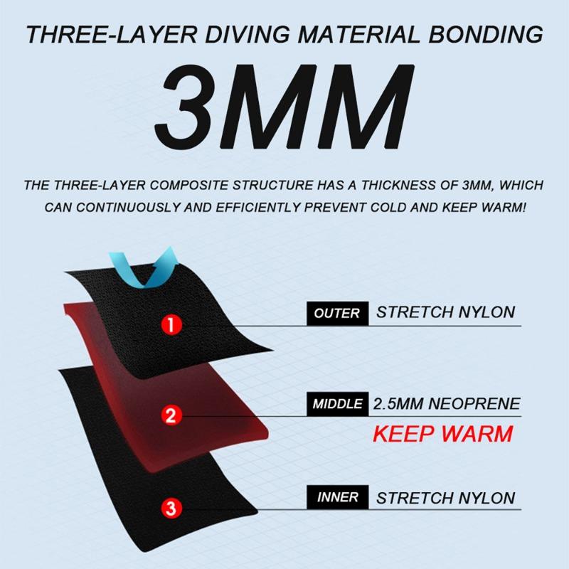 3MM Neopren Kurzarm Männer Shorty Neoprenanzug Dick Warm Halten Scuba Tauchen Anzug Surfen Quallen Schnorcheln Bademode