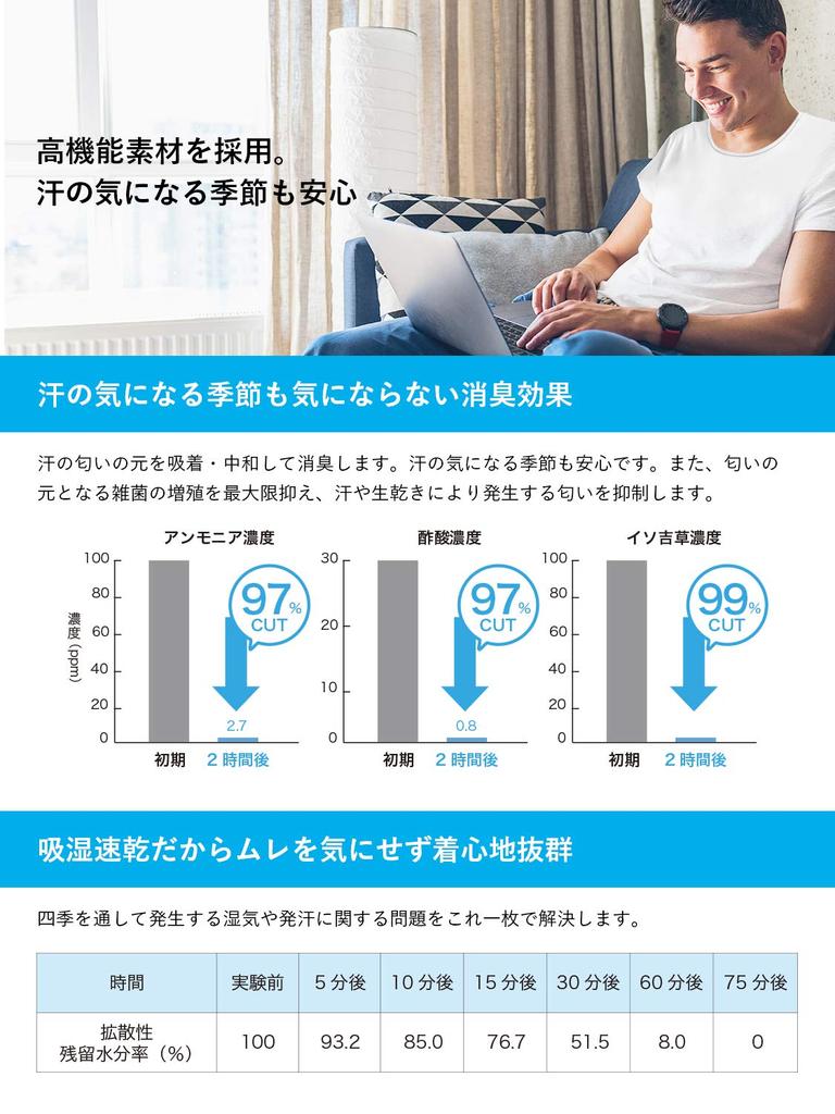 Exclusive AIRCTIVE Crew Neck Inner Shirts for Teijin Frontier Active Size M fun. [Amazon Brand] T-Shirts (3-Pack) Men, Planning, Series, Black,