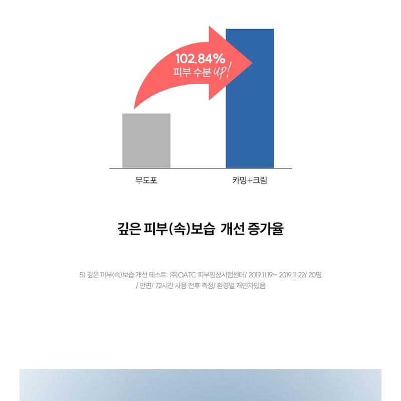 The Lab by Blanc Doux Oligo Hyaluronic Acid Calming+ Cream